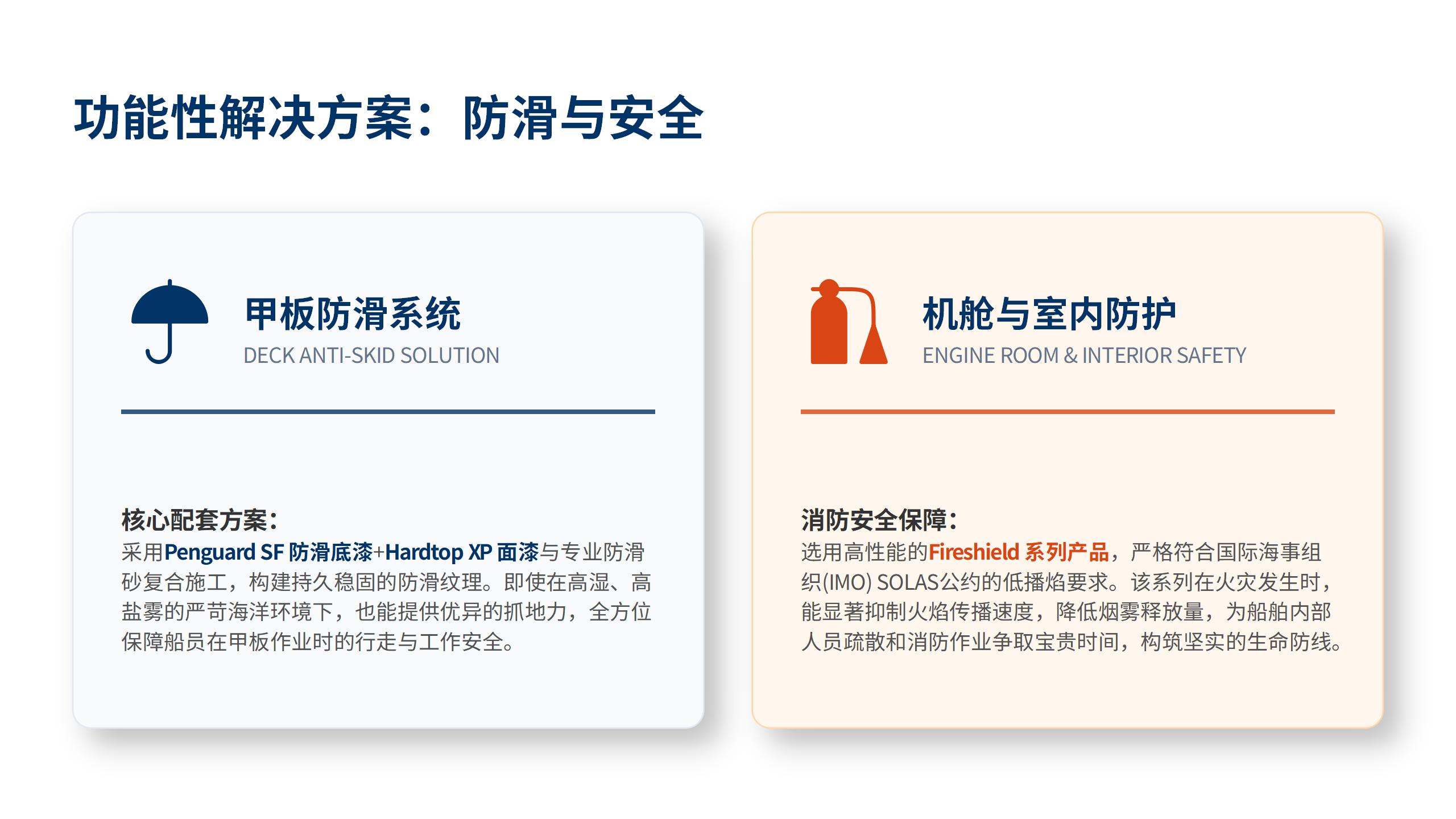 功能性解决方案：防滑与安全