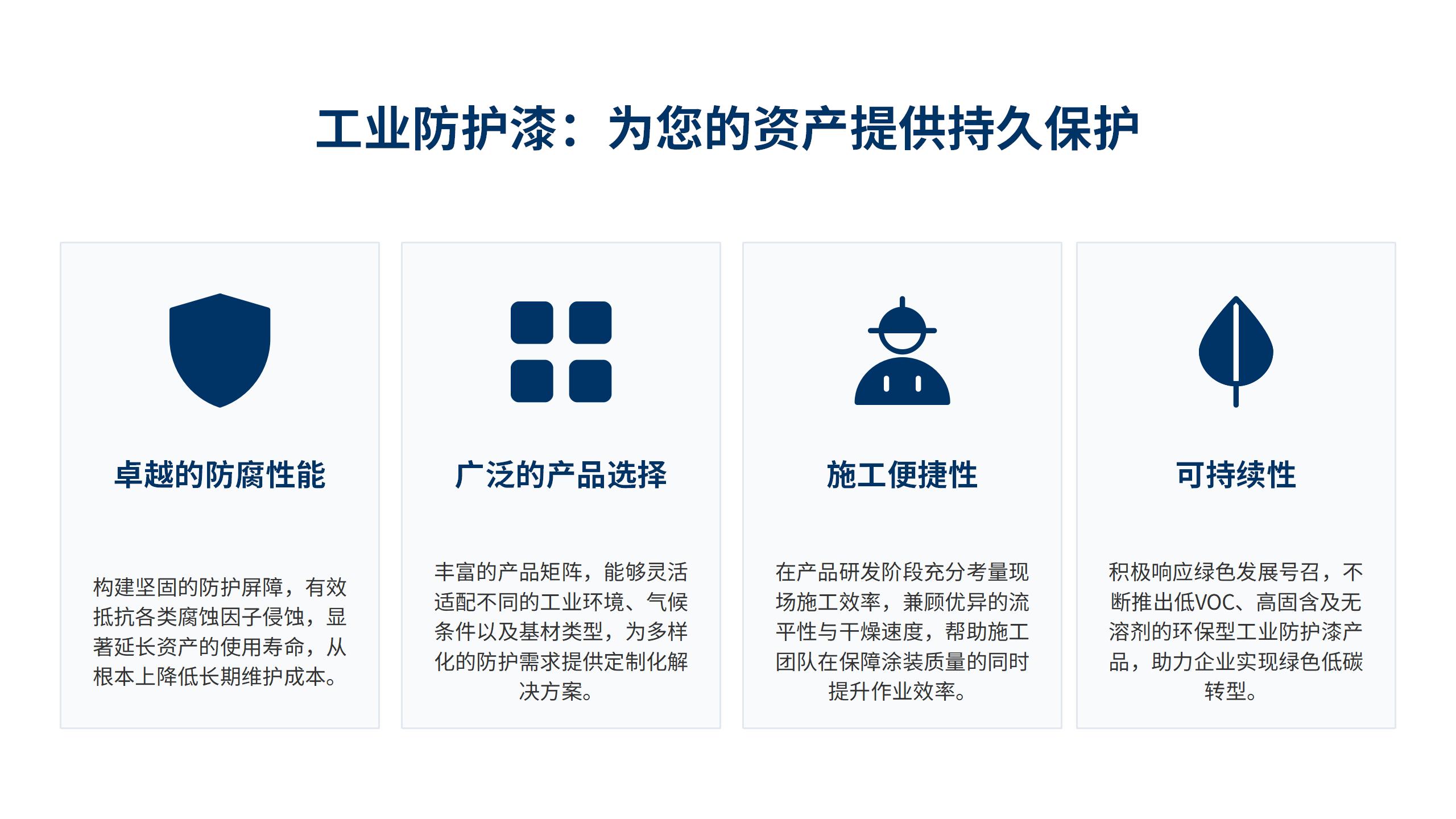 工业防护漆：为您的资产提供持久保护
