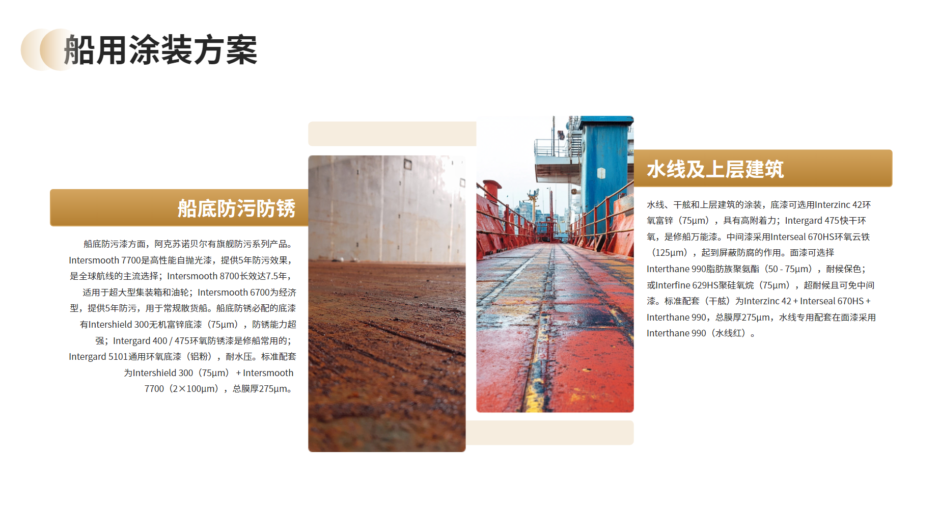 船用涂装方案