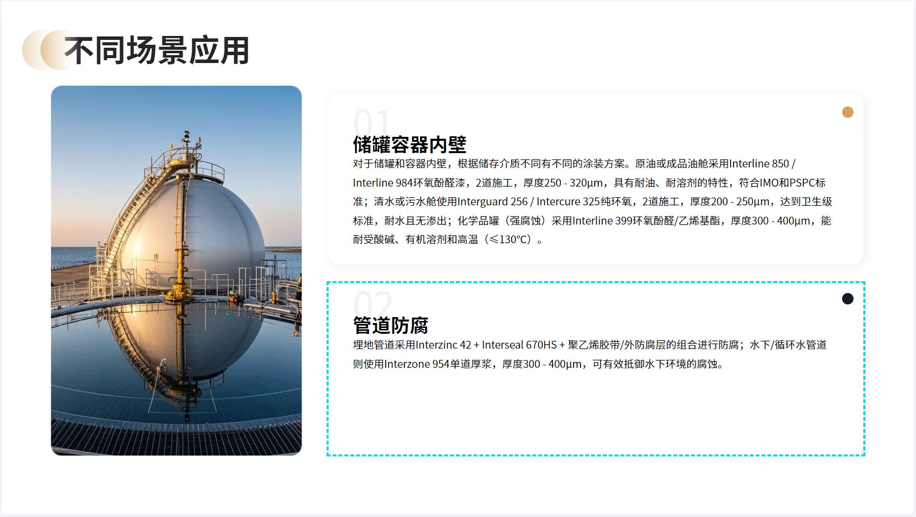 不同场景应用