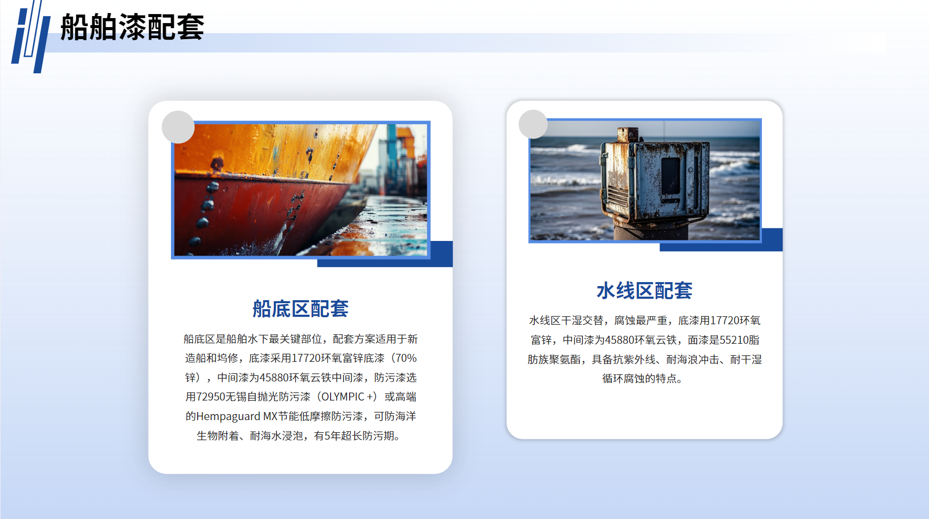 船舶漆配套