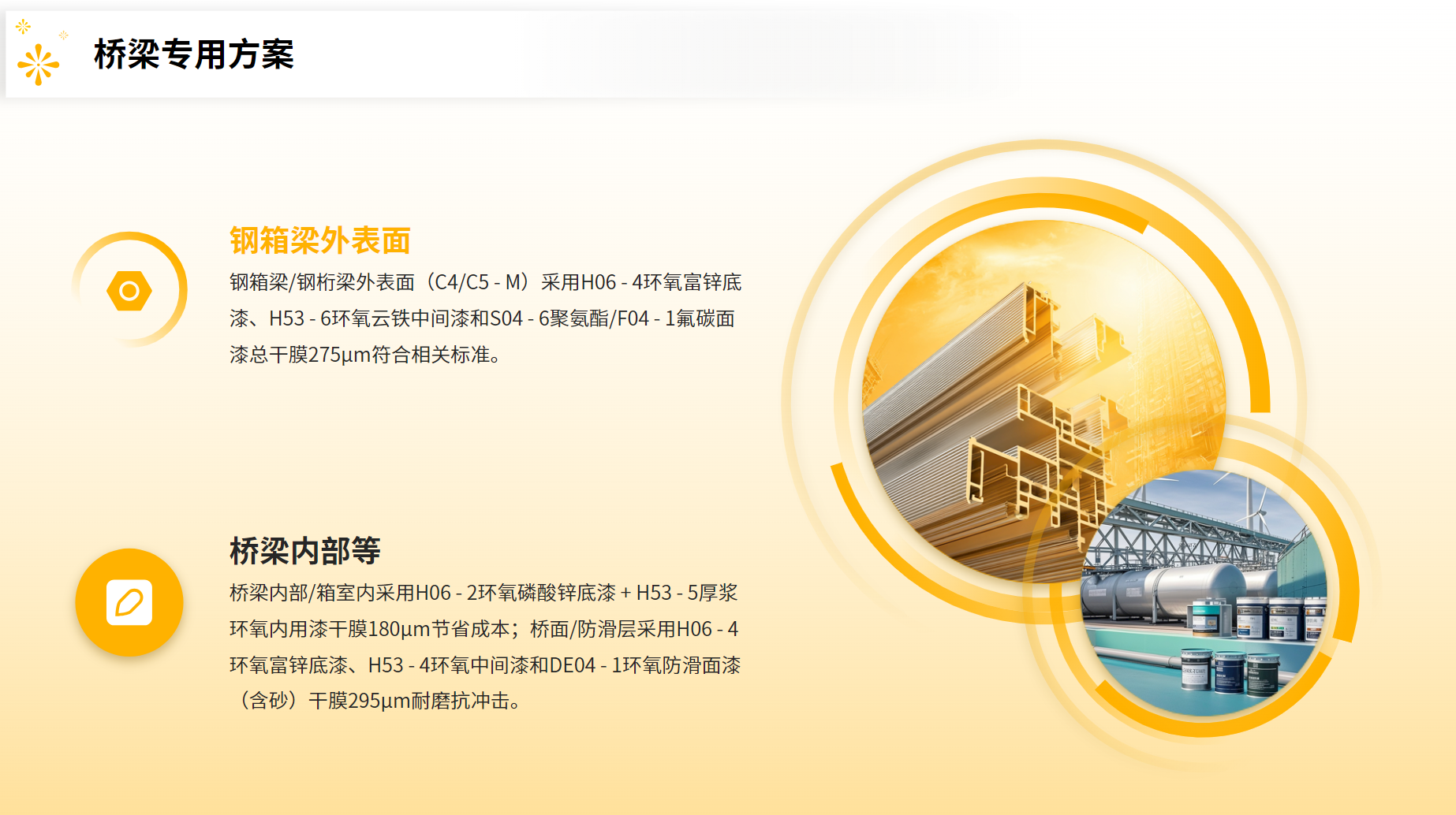 桥梁专用方案