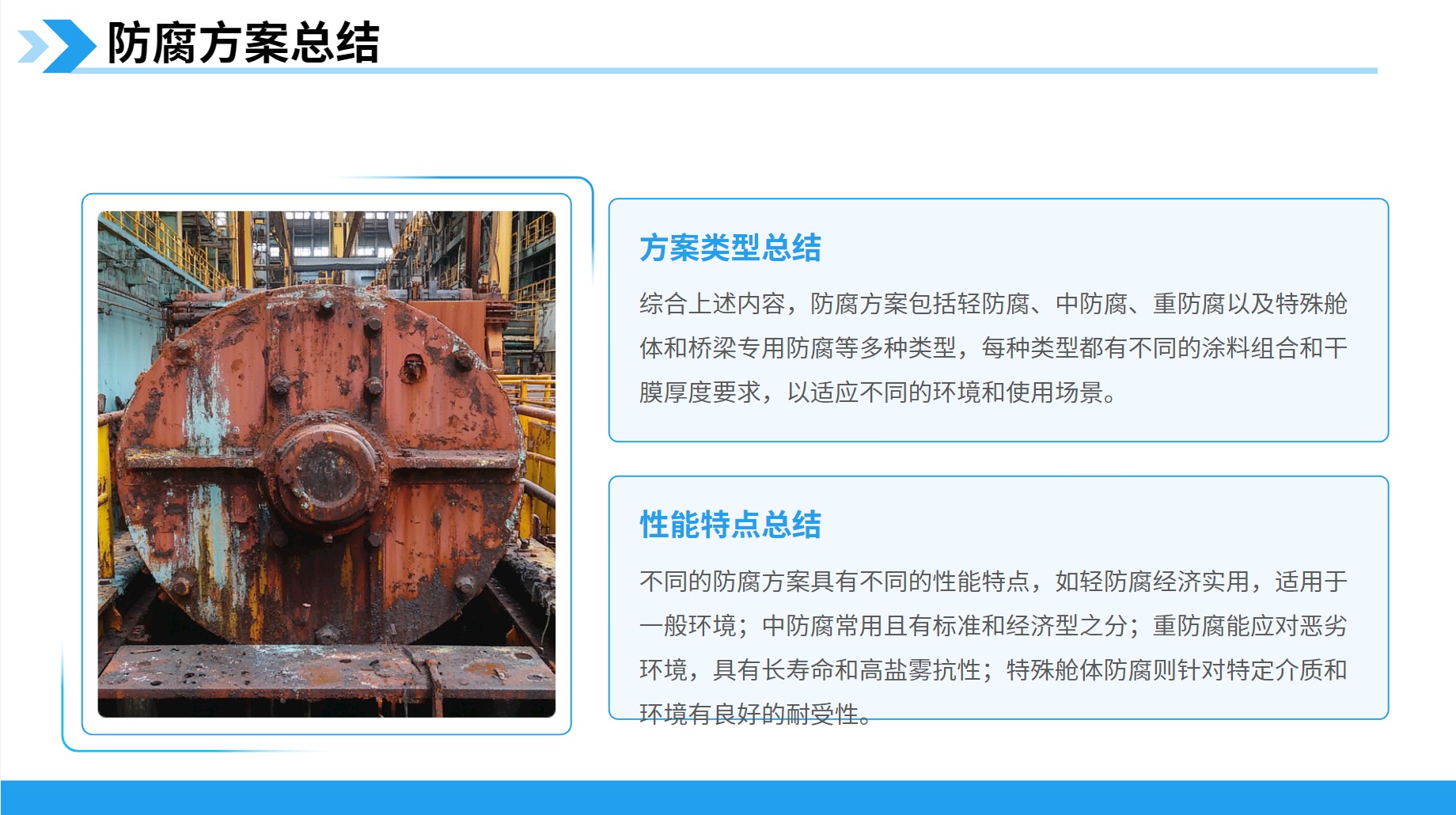 防腐方案总结