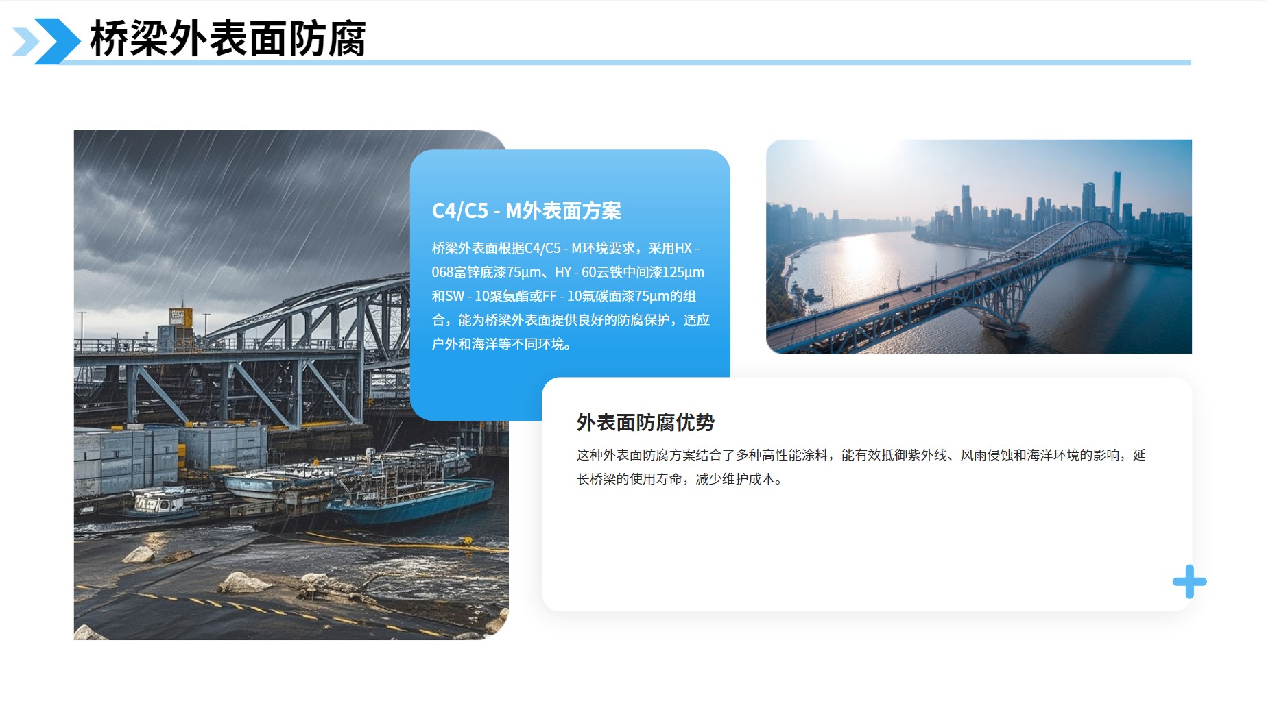 桥梁外表面防腐