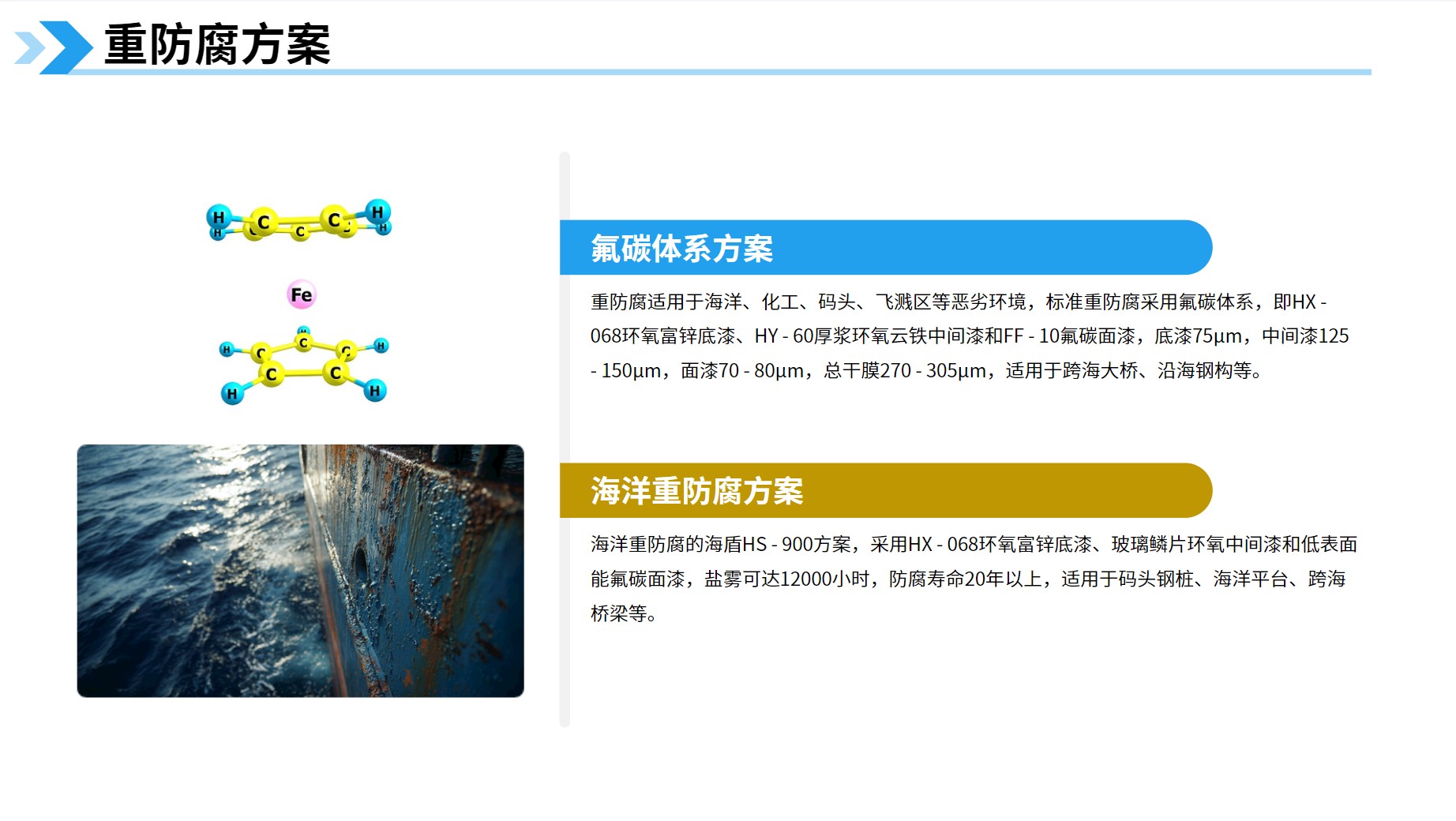重防腐方案