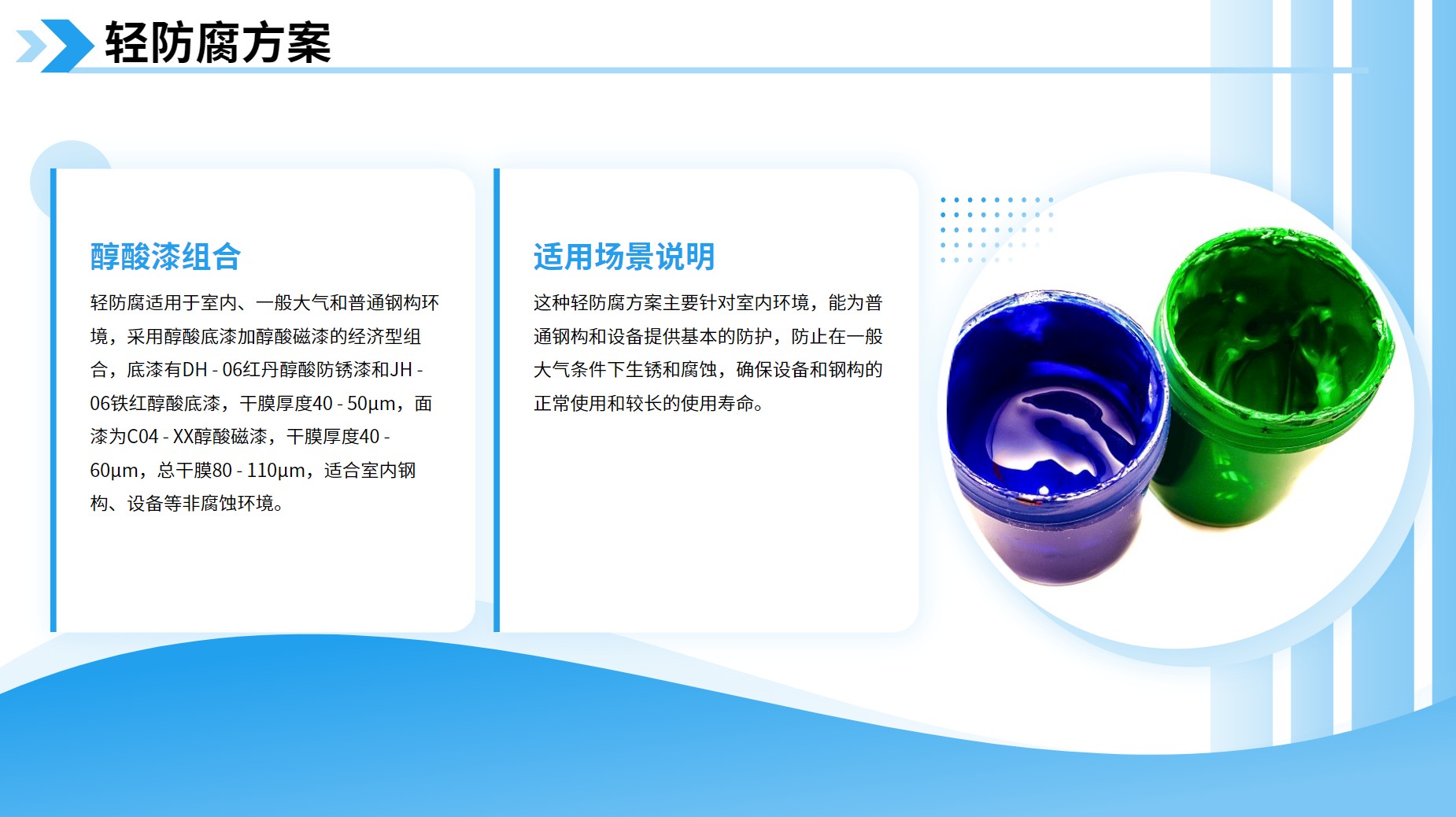 轻防腐方案