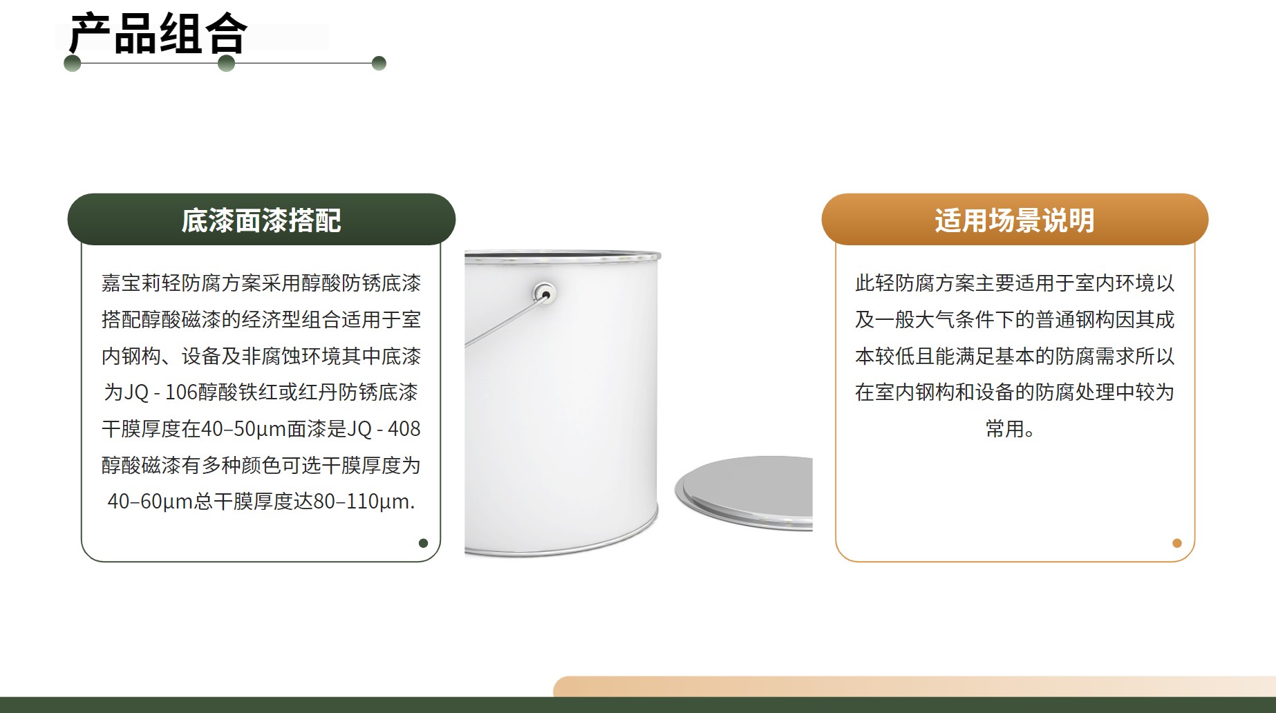 产品组合